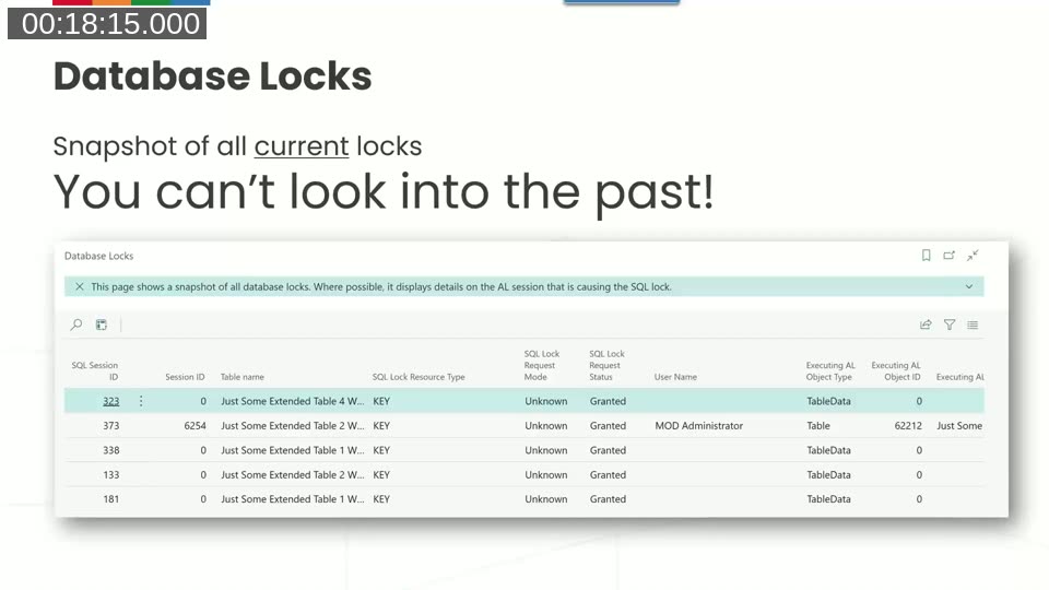 Business Central Database Locks page showing a snapshot of current SQL locks with session IDs and table names