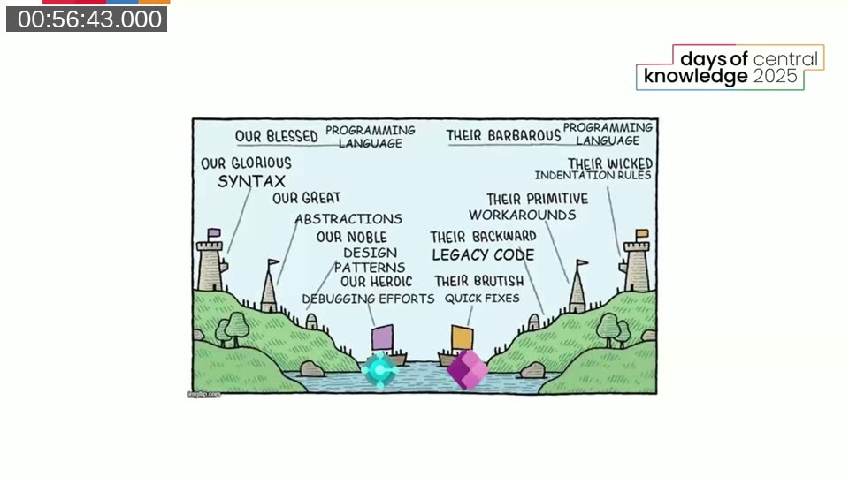 Key takeaway slide showing a cartoon of two castles on opposite sides of a river, labelled with BC and Power Platform developer stereotypes, illustrating the need to stop treating them as adversaries