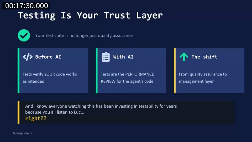 Slide titled Testing Is Your Trust Layer showing the shift from quality assurance to management layer — tests are now the performance review for the agent's code