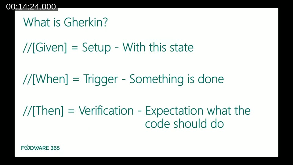 Slide explaining the Gherkin structure used in AL test code: Given = Setup, When = Trigger, Then = Verification/Expectation