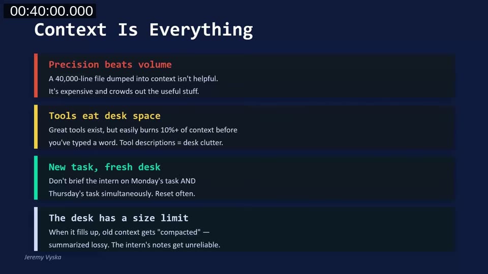 Slide titled Context Is Everything with four rules: precision beats volume, tools eat desk space, new task fresh desk, and the desk has a size limit