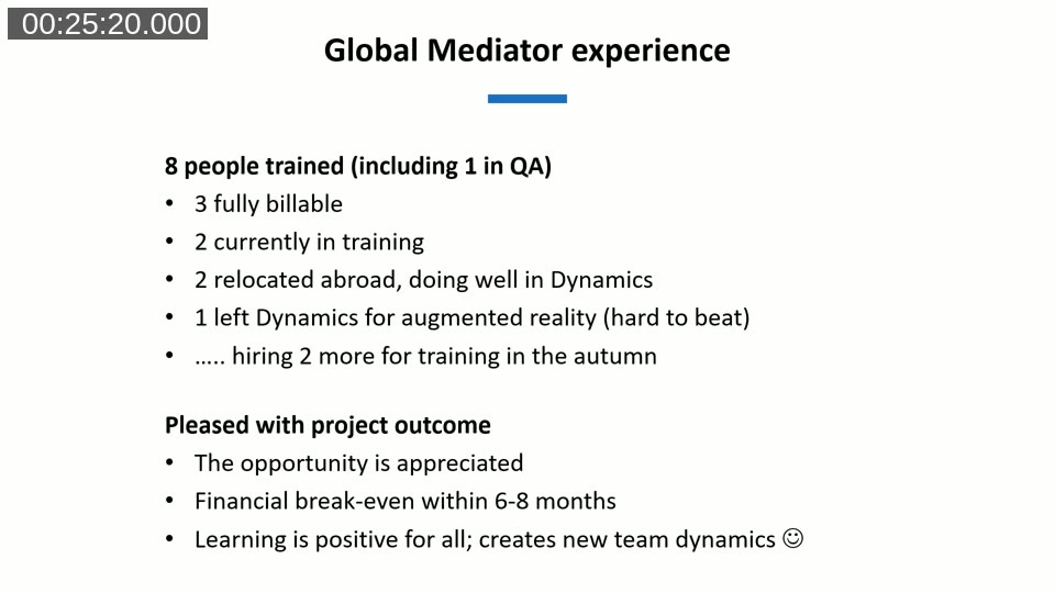 Slide showing Global Mediator's results: 8 people trained, 3 fully billable, 2 in training, 2 relocated abroad but still in Dynamics; financial break-even within 6-8 months