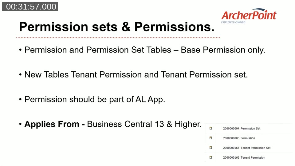 Permission Sets and Permissions slide listing new Tenant Permission Set and Tenant Permission tables introduced in Business Central 13