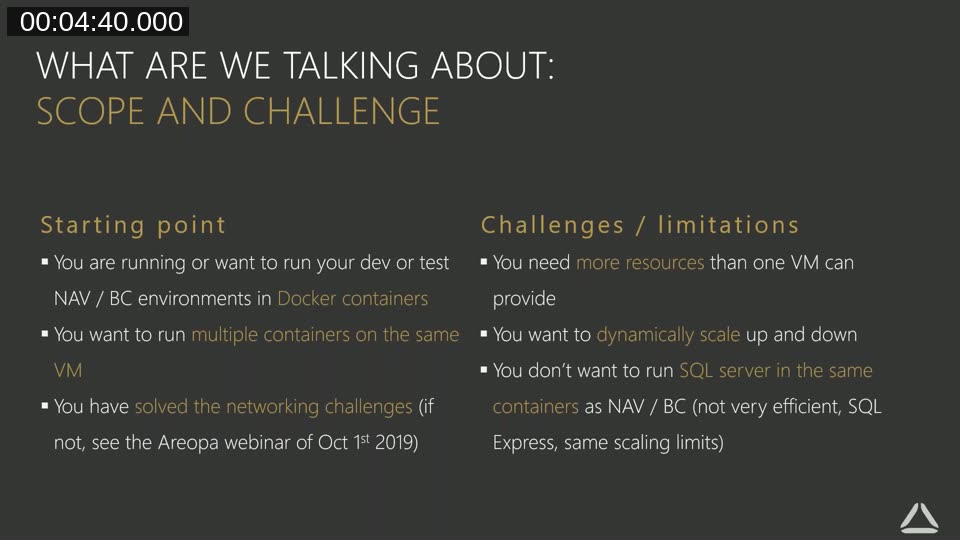 Scope and challenge slide — why a single Docker host is not enough for BC container environments