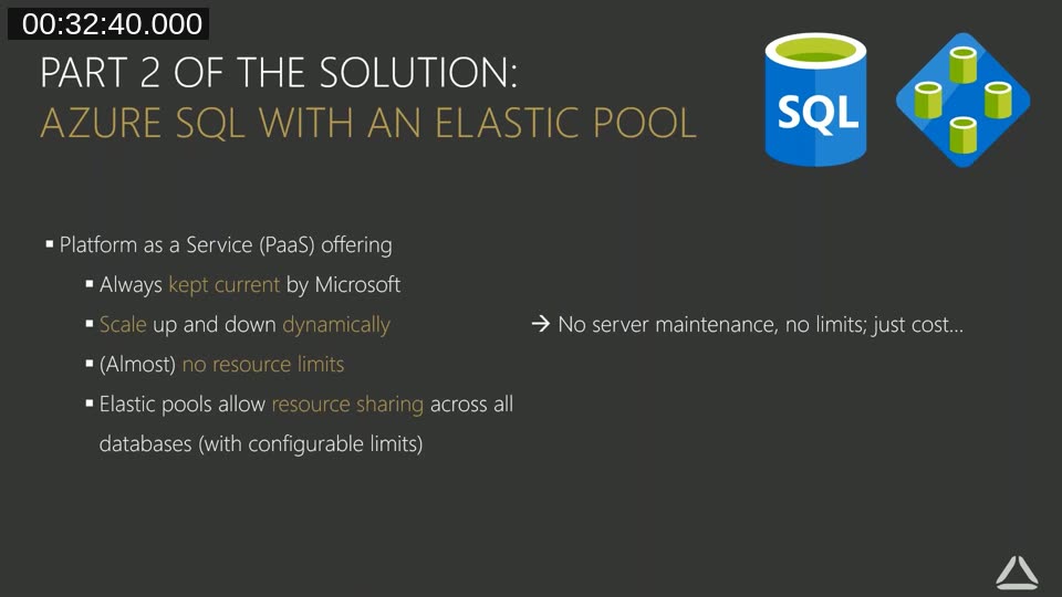 Azure SQL with Elastic Pool slide explaining shared database resources