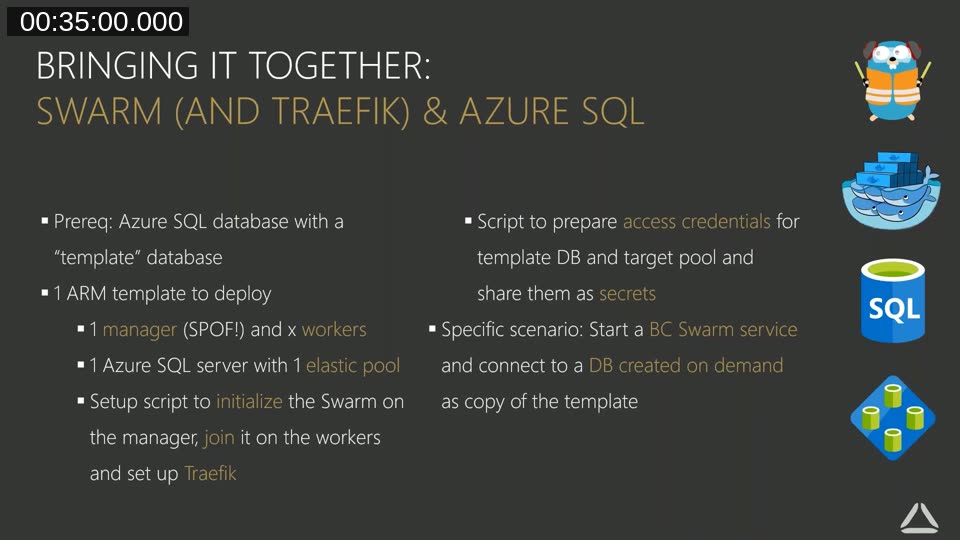 Bringing it together slide combining Docker Swarm, Traefik, and Azure SQL