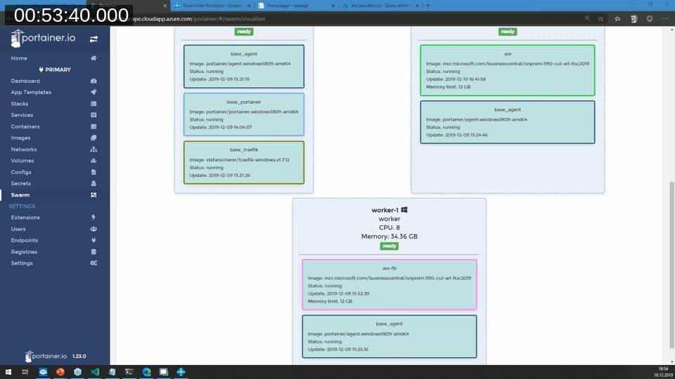 Portainer visualiser showing actual BC containers running on the swarm
