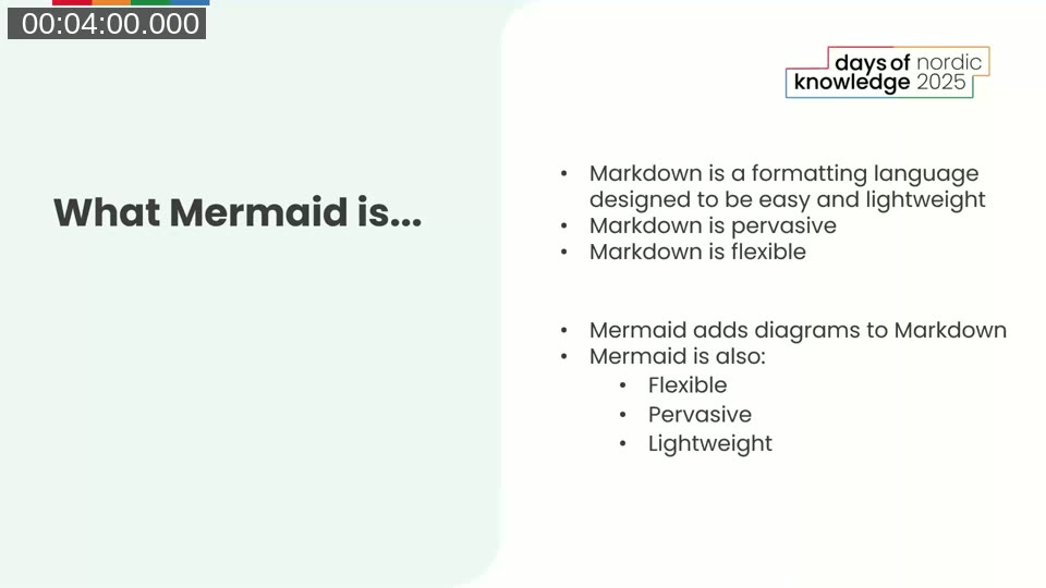 Slide summarising what Mermaid is: Markdown adds formatting, Mermaid adds diagrams — both flexible, pervasive, and lightweight