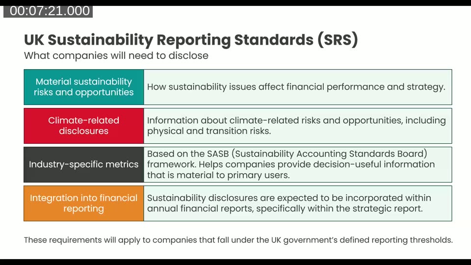 Slide summarising what companies must disclose under the UK Sustainability Reporting Standards (SRS)