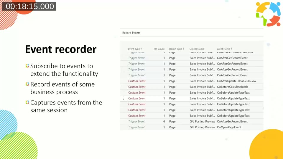 Slide explaining Event Recorder: subscribe to events to extend functionality, record events of a business process, captures events from the same session