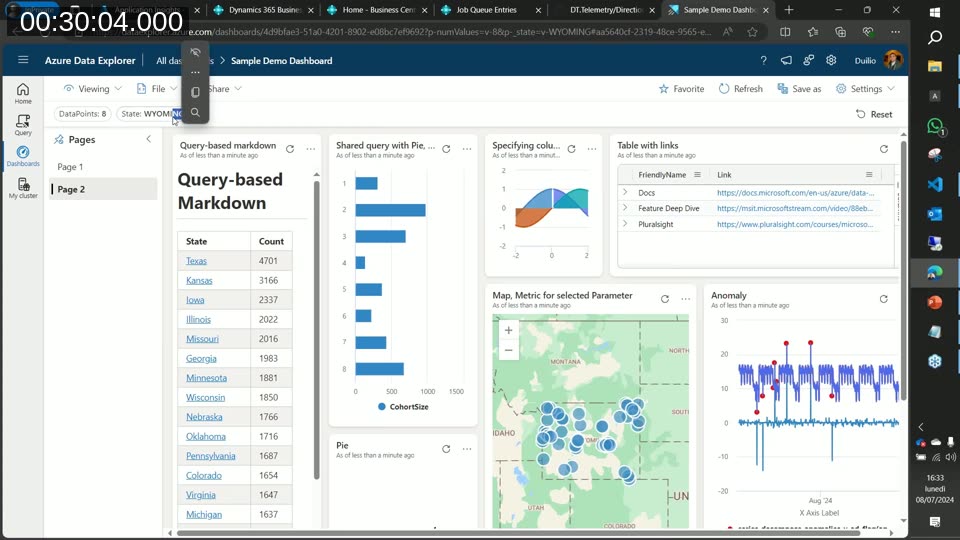 Azure Data Explorer sample demo dashboard displaying query-based markdown, pie charts, a map visualisation, and anomaly detection tiles
