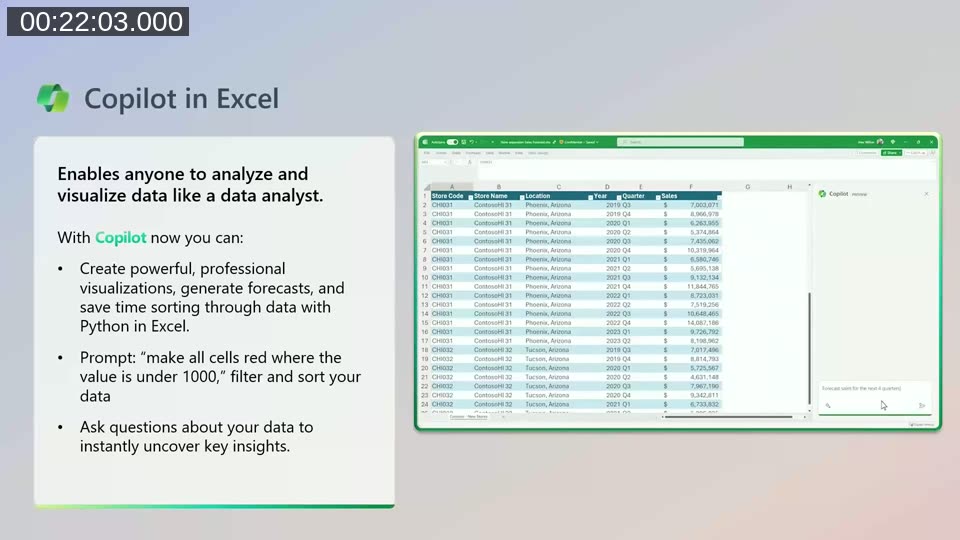 Slide: Copilot in Excel — enables anyone to analyze and visualize data like a data analyst, with prompts to create visualizations, forecasts, and insights
