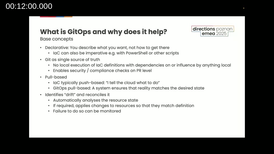 Slide summarising GitOps base concepts: declarative, Git as single source of truth, pull-based, and drift reconciliation