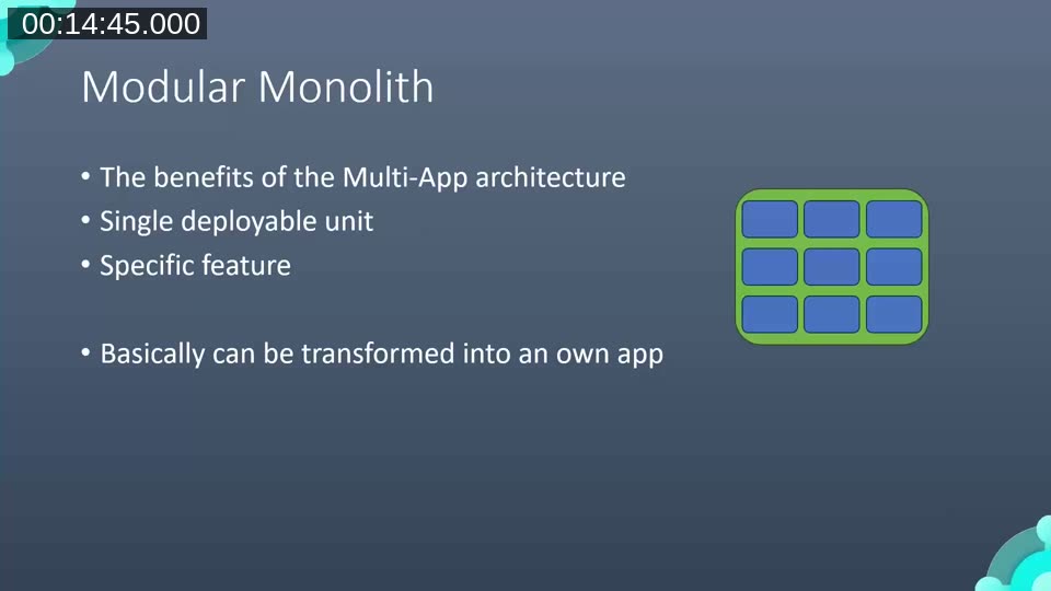 Slide defining the Modular Monolith: benefits of multi-app architecture, single deployable unit, separated by specific features, can be transformed into its own app