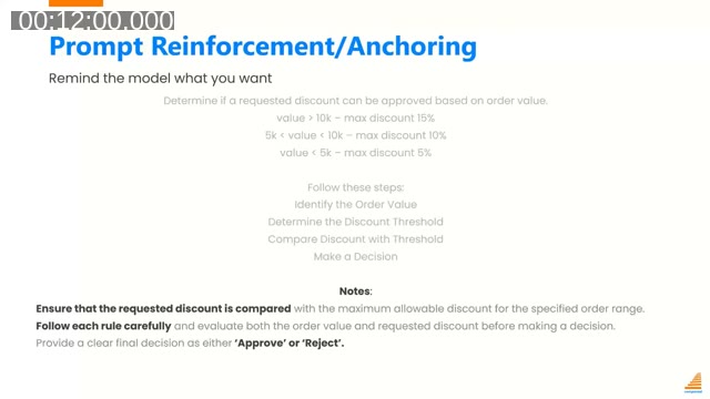 Slide: Prompt Reinforcement/Anchoring — Notes section reminding the model of key rules