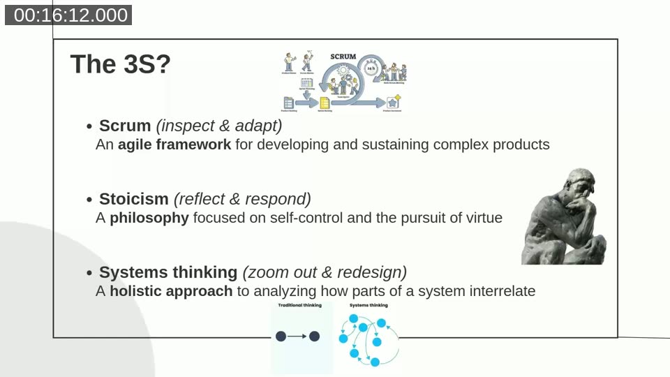 The 3S framework: Scrum (inspect and adapt), Stoicism (reflect and respond), Systems Thinking (zoom out and redesign)