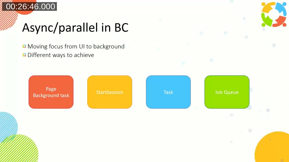 Slide showing four async methods in Business Central: Page Background Task, StartSession, Task, and Job Queue