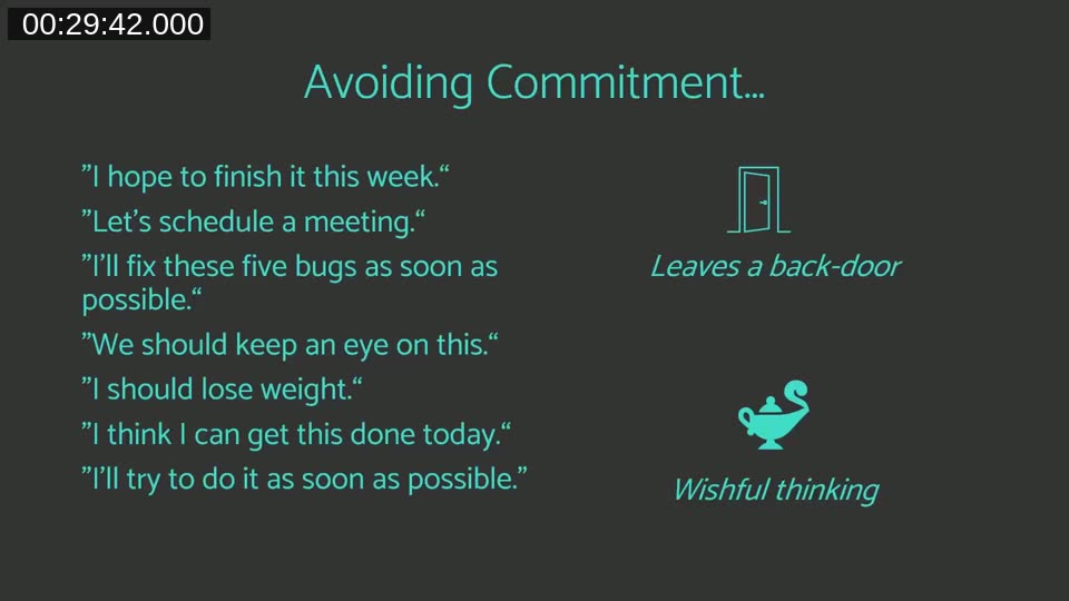 Slide titled 'Avoiding Commitment' showing vague commitment phrases like 'I hope to finish it this week' and 'I'll fix these five bugs as soon as possible', categorized as leaving a back-door or wishful thinking
