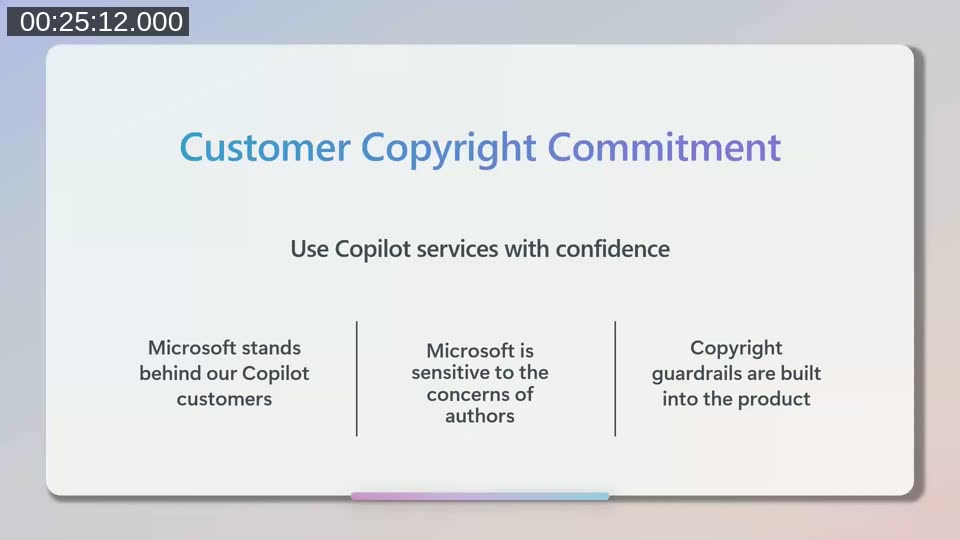 Slide: Customer Copyright Commitment — Microsoft stands behind Copilot customers, is sensitive to author concerns, and has copyright guardrails built into the product