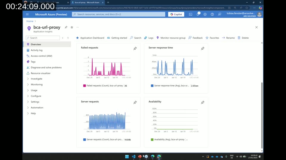 Azure Portal Application Insights dashboard for bca-url-proxy showing ~14,000 server requests over 30 days with near-100% availability