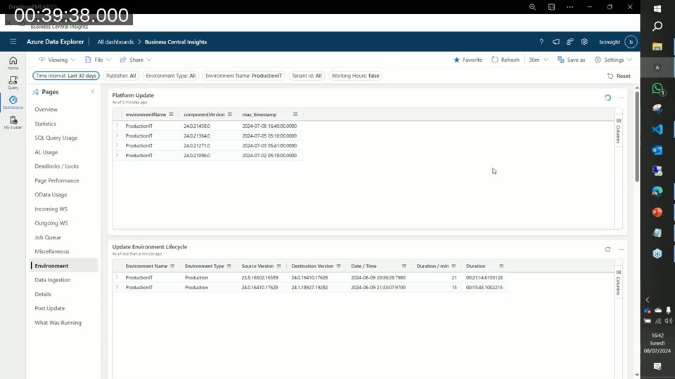 Environment page in the Business Central Insights dashboard showing Platform Update component versions and Update Environment Lifecycle upgrade durations