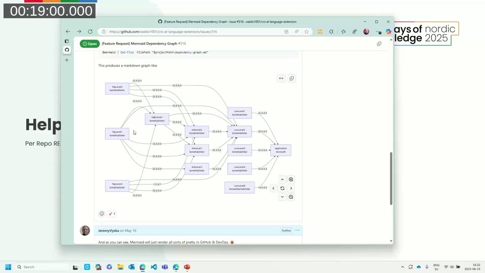 GitHub issue #316 on the CRS AL Language Extension repository showing a Mermaid-rendered dependency graph generated by a PowerShell script that scans app.json files