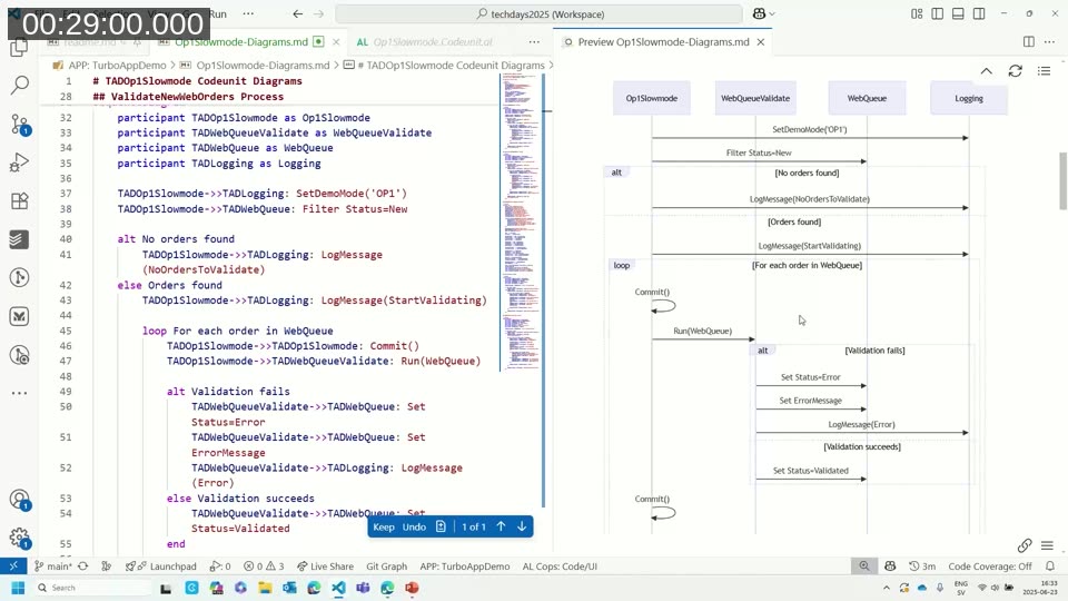 VS Code with GitHub Copilot chat open: the prompt asks Copilot to produce a Mermaid flowchart and sequence diagrams from a Business Central codeunit, and the generated Mermaid markdown is shown alongside a rendered preview