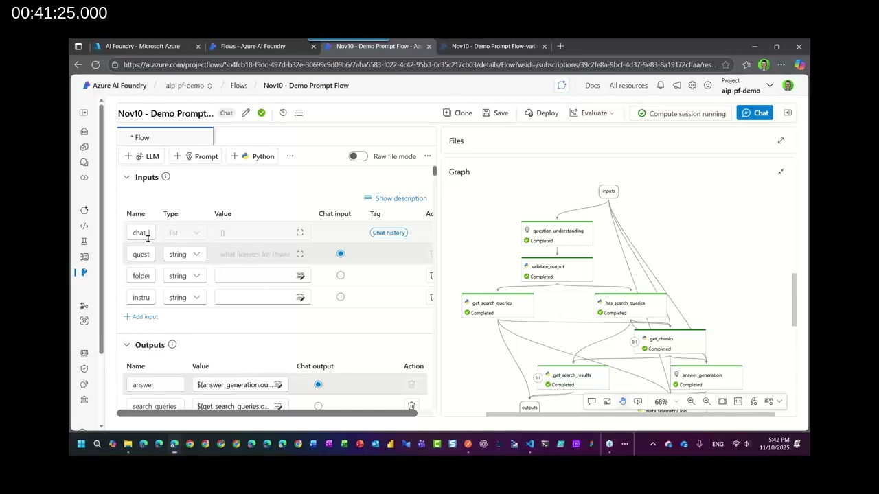 Azure AI Foundry Prompt Flow designer showing a chat-type RAG flow with nodes for question understanding, validate output, get search queries, has search queries, get chunks, get search results, answer generation, and meta telemetry log