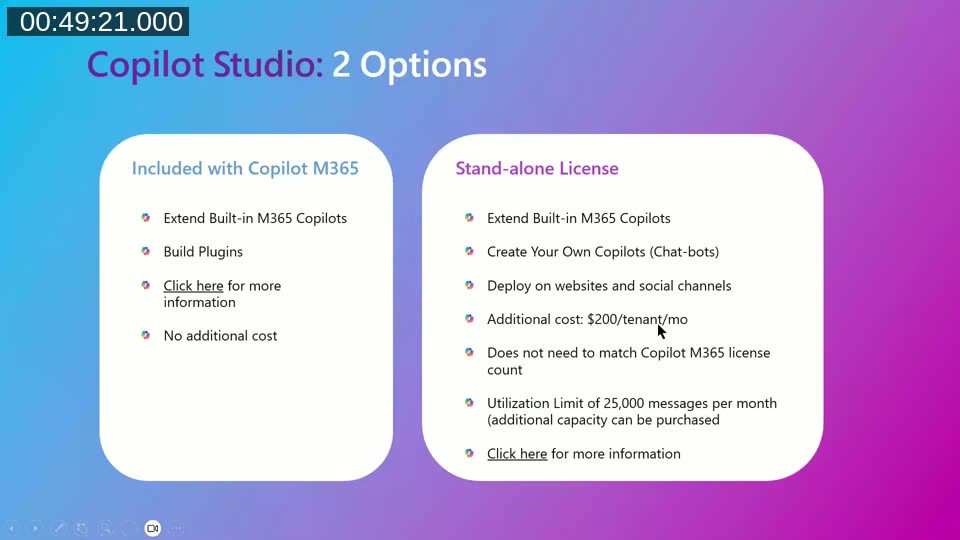 Slide: Copilot Studio — two options: included with Copilot M365 (extend built-in copilots, build plugins, no additional cost) vs standalone license ($200/tenant/month, 25,000 messages/month, deploy custom chatbots)