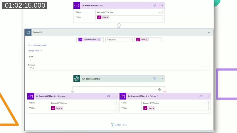 Power Automate flow designer showing a Do Until loop with a count of 5 implementing retry logic for the Run Action Approve step, with success and failure branches