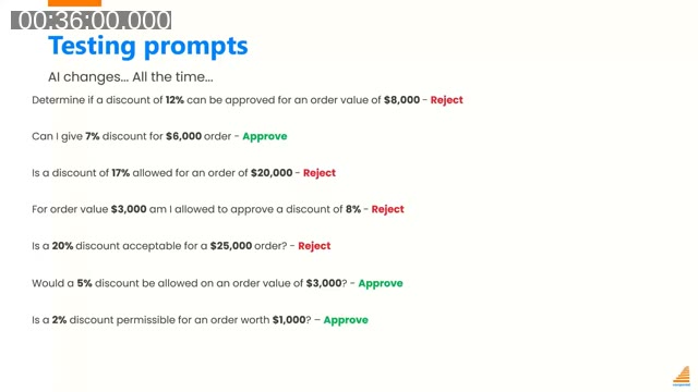 Test case examples for discount approval prompt with varied phrasings and expected Approve/Reject outcomes