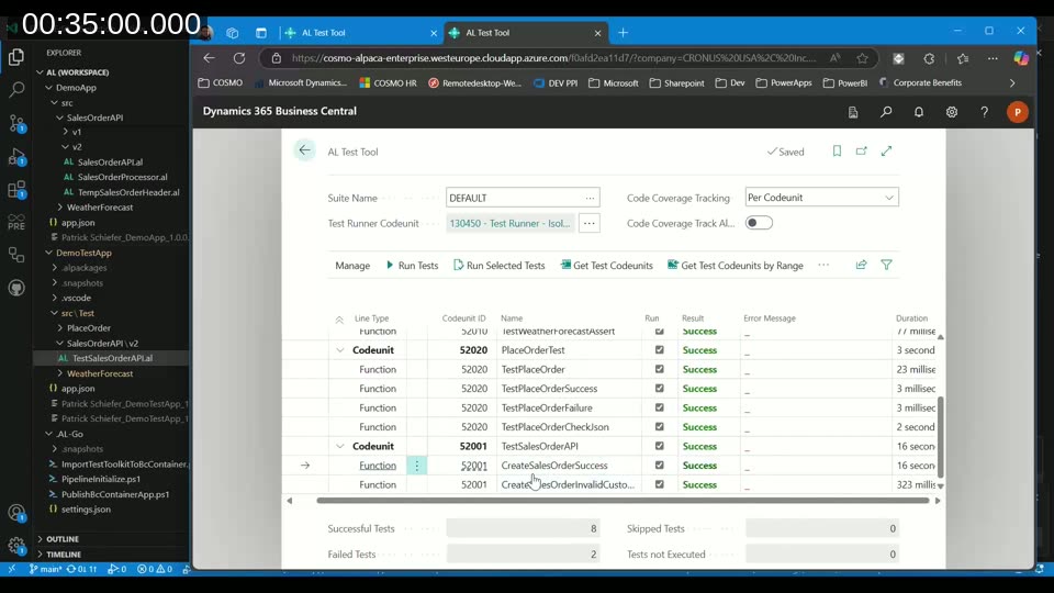 AL Test Tool in the Business Central web client showing 8 successful tests and 2 failures across codeunits PlaceOrderTest and TestSalesOrderAPI