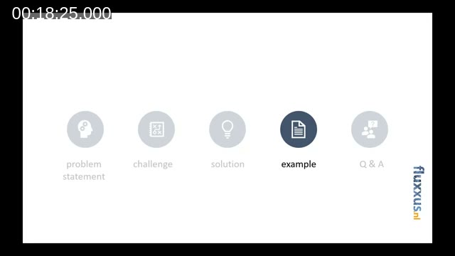 Agenda slide with five icons: problem statement, challenge, solution, example, Q&A
