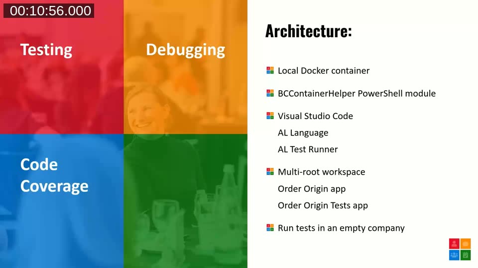 Slide showing James Pearson's testing architecture: local Docker container, BCContainerHelper, Visual Studio Code with AL Language and AL Test Runner, multi-root workspace, running tests in an empty company