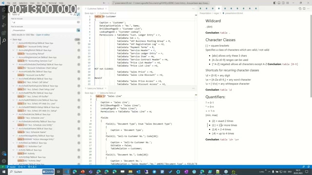VS Code showing AL base app source code with a live regex search alongside a slide explaining the wildcard dot token