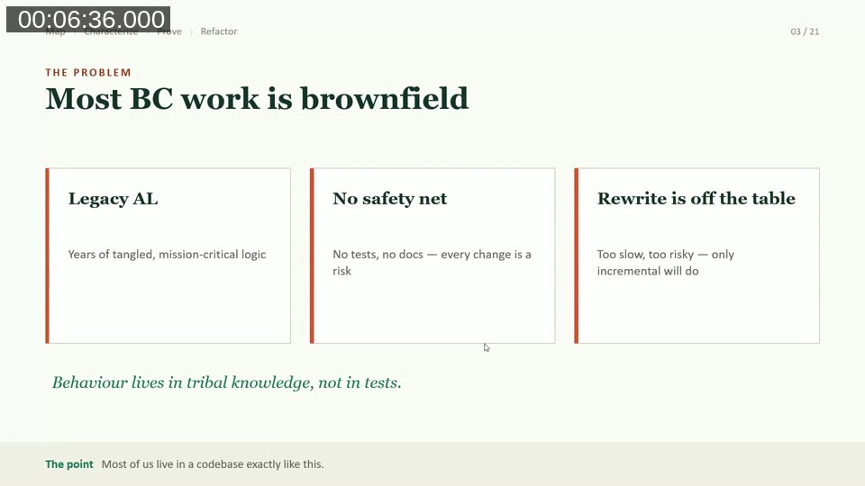 Slide: Most BC work is brownfield - legacy AL, no safety net, rewrite is off the table