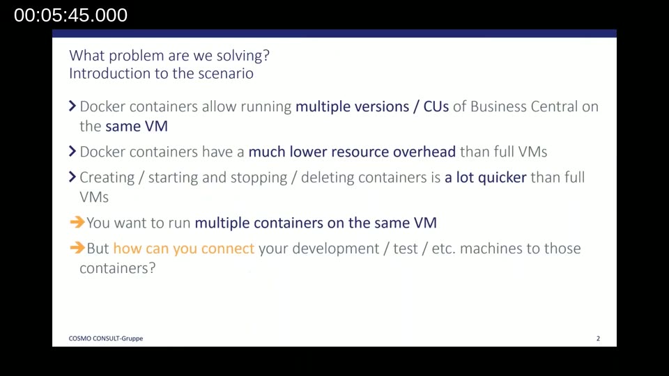 Slide: What problem are we solving? Introduction to the scenario — multiple BC containers on one VM, but how do clients connect?