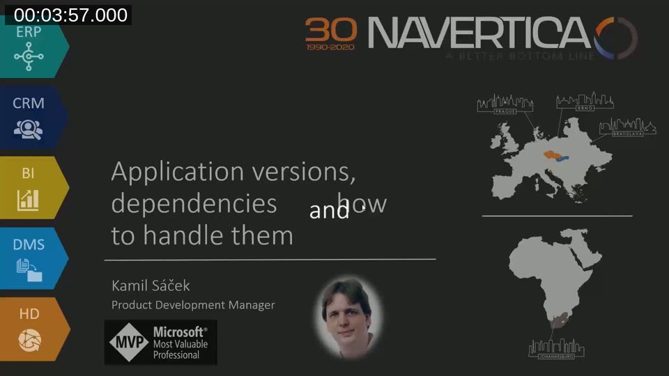 Title slide: Application versions, dependencies and how to handle them, presented by Kamil Sáček, Product Development Manager at Navertica