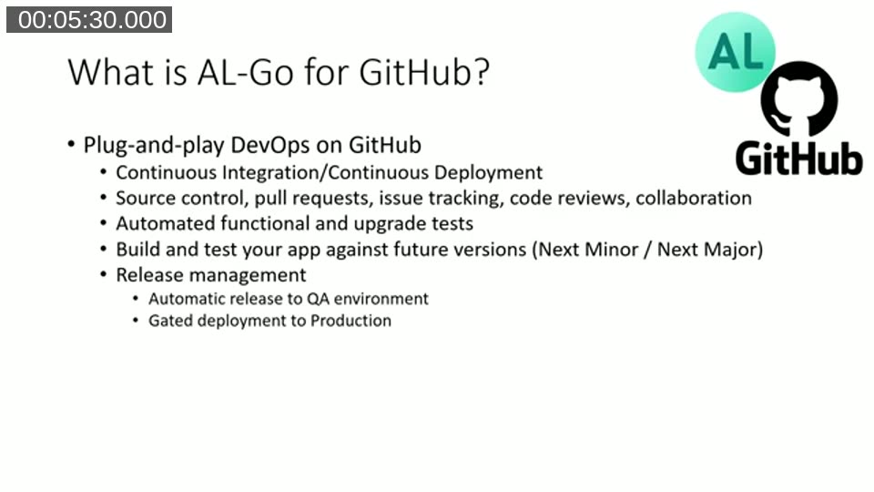 Slide titled 'What is AL-Go for GitHub?' listing plug-and-play DevOps features including CI/CD, source control, automated tests, and release management