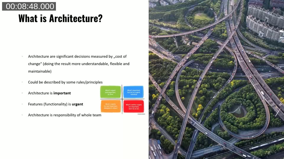 Slide: What is Architecture? Architecture decisions measured by cost of change.