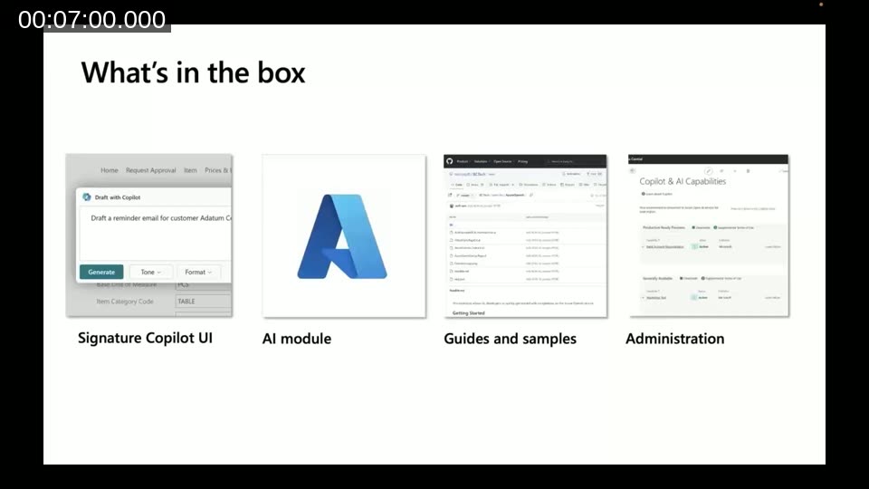 What's in the box: Signature Copilot UI, AI module, Guides and samples, Administration