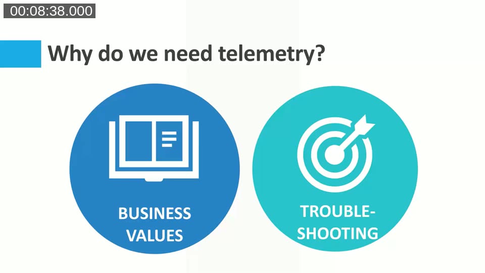 Slide splitting telemetry benefits into Business Values and Troubleshooting