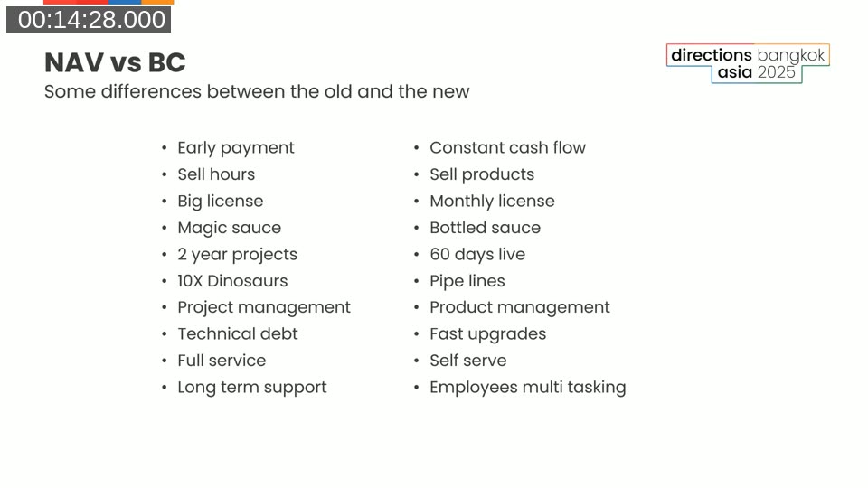 Slide titled 'NAV vs BC' listing old-model traits (early payment, sell hours, big license, magic sauce, 2-year projects, 10X dinosaurs, project management, technical debt, full service, long-term support) against new-model traits (constant cash flow, sell products, monthly license, bottled sauce, 60 days live, pipelines, product management, fast upgrades, self serve, employees multitasking)