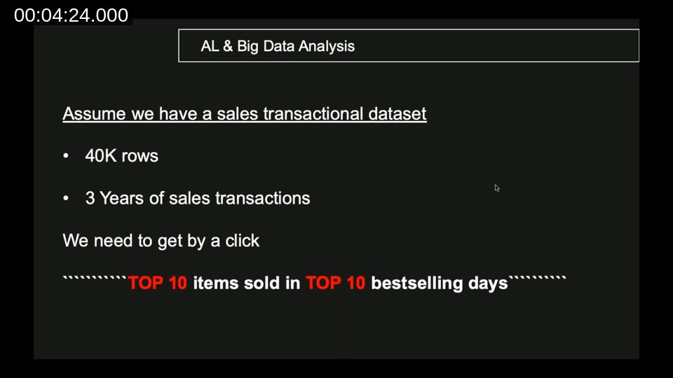 Slide: AL & Big Data Analysis — 40K rows, 3 years of sales transactions, TOP 10 items in TOP 10 bestselling days