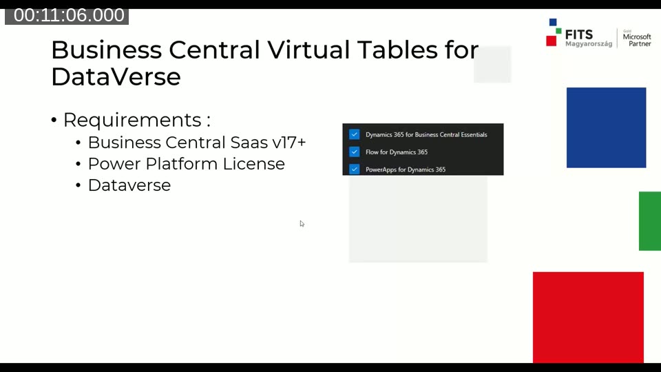 Slide listing requirements for Business Central virtual tables for Dataverse: Business Central SaaS v17+, Power Platform License, Dataverse