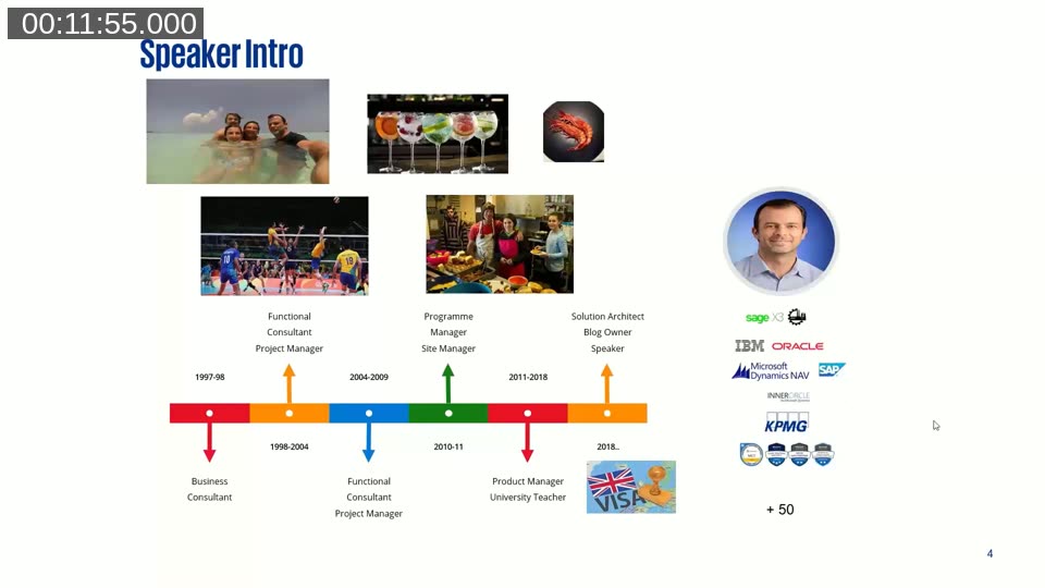 Timeline slide showing José Miguel Azevedo's career path from Business Consultant in 1997 through Functional Consultant, Programme Manager and Site Manager, to Solution Architect at KPMG