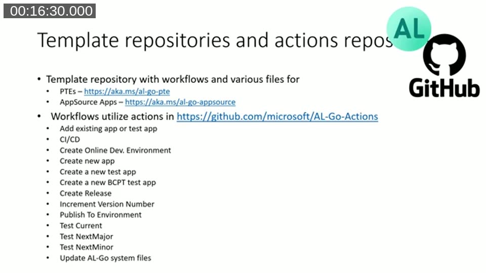 Slide 'Template repositories and actions repos' showing the AL-Go-PTE and AL-Go-AppSource template URLs and the list of workflows in AL-Go-Actions
