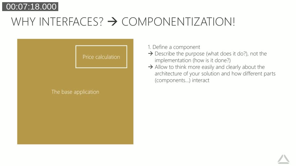 Slide: Why Interfaces? Componentization — define, replace and extend a component