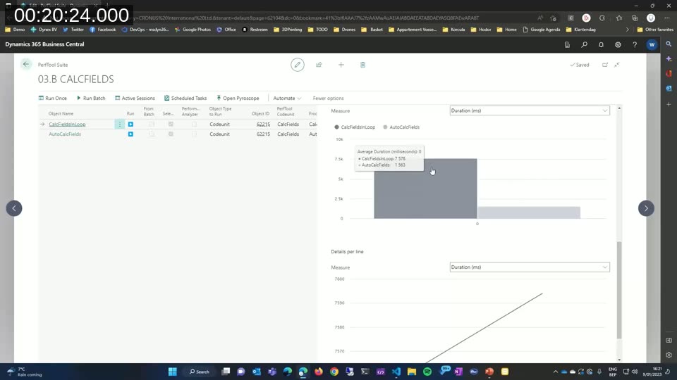 Business Central PerfTool Suite page comparing CalcFieldsInLoop against AutoCalcFields, showing SQL statement counts and duration in the Logs panel