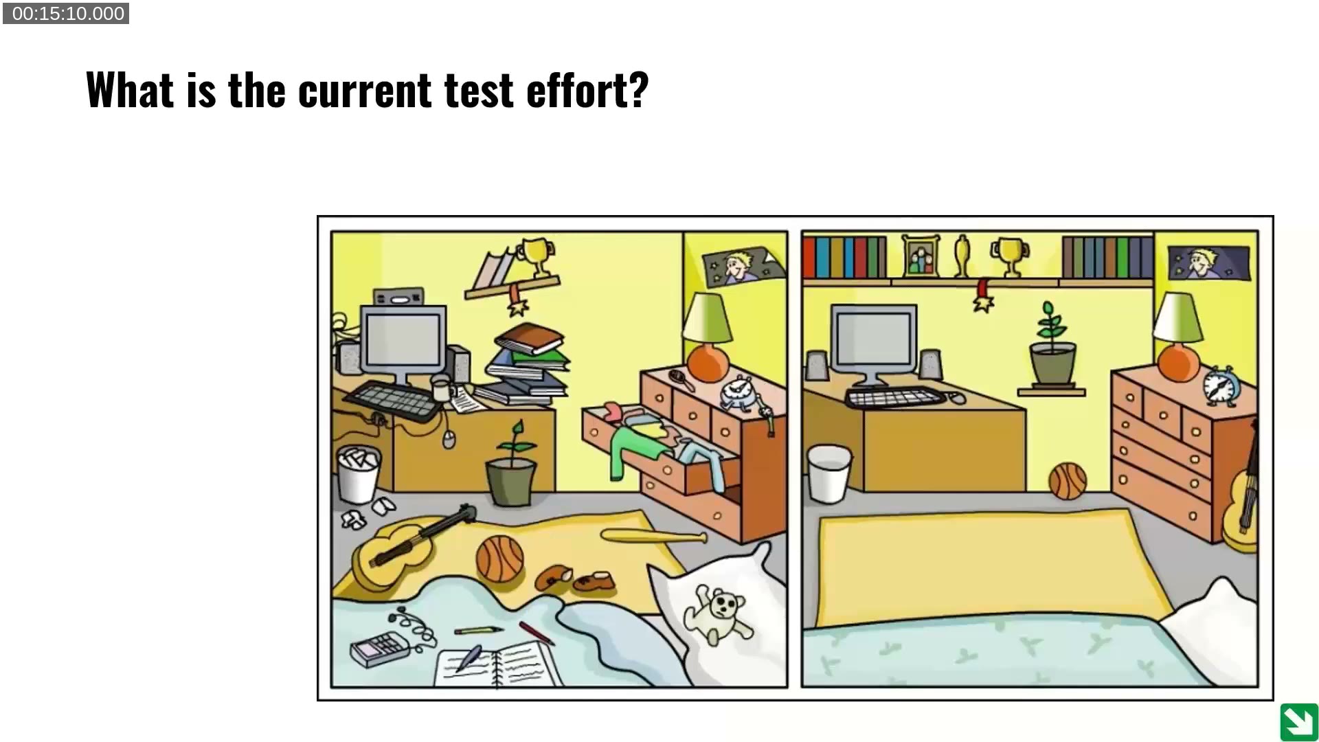 Comparison of a chaotic room versus a tidy room, illustrating unstructured versus organized test effort